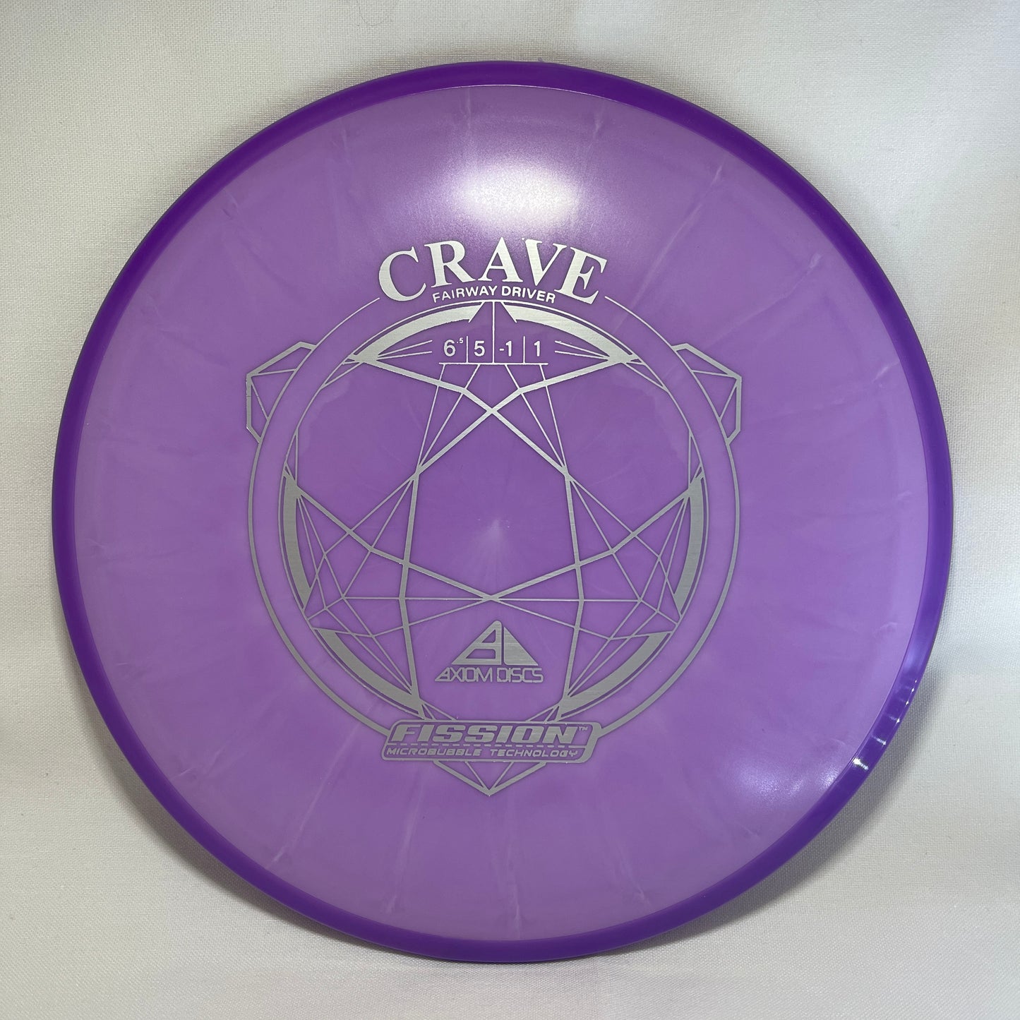 Fission CRAVE