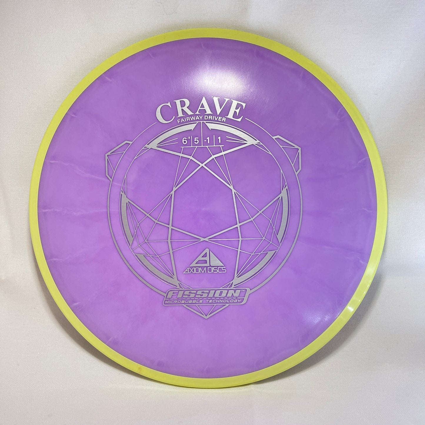 Fission CRAVE